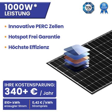 TerraLumen Solaranlage 1000W/800W Balkonkraftwerk Komplettset Photovoltaik Mini-PV Anlage, (DEYE WLAN Wechselrichter 800W drosselbar auf 800W/600W inkl 10m Kabel mit Plug & Play)