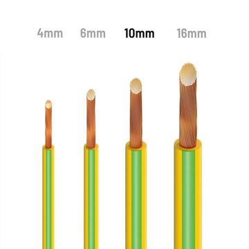 HB-DIGITAL Erdungskabel 10mm2 PVC Aderleitung H07V-K flexibles Kabel grün-gelb Stromkabel, (1000 cm), PVC-Isoliermantel