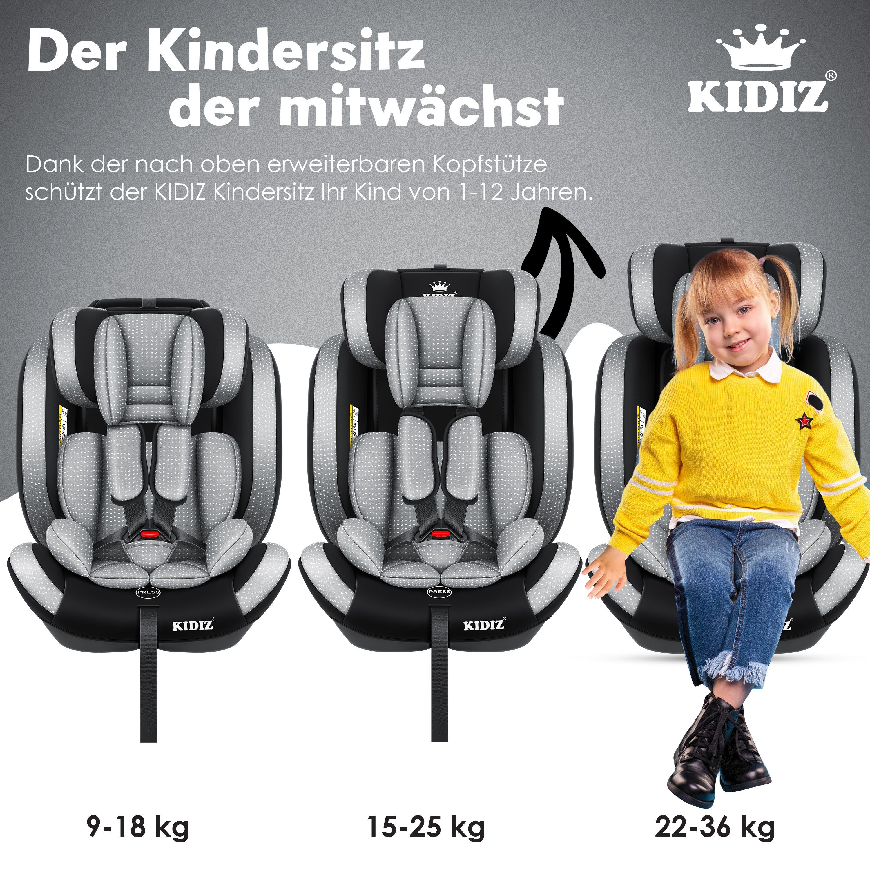 KIDIZ Autokindersitz, Kinderautositz 1-12 Jahre, Mitwachsend, Gruppe 1+2+3, 9-36 kg Autositz