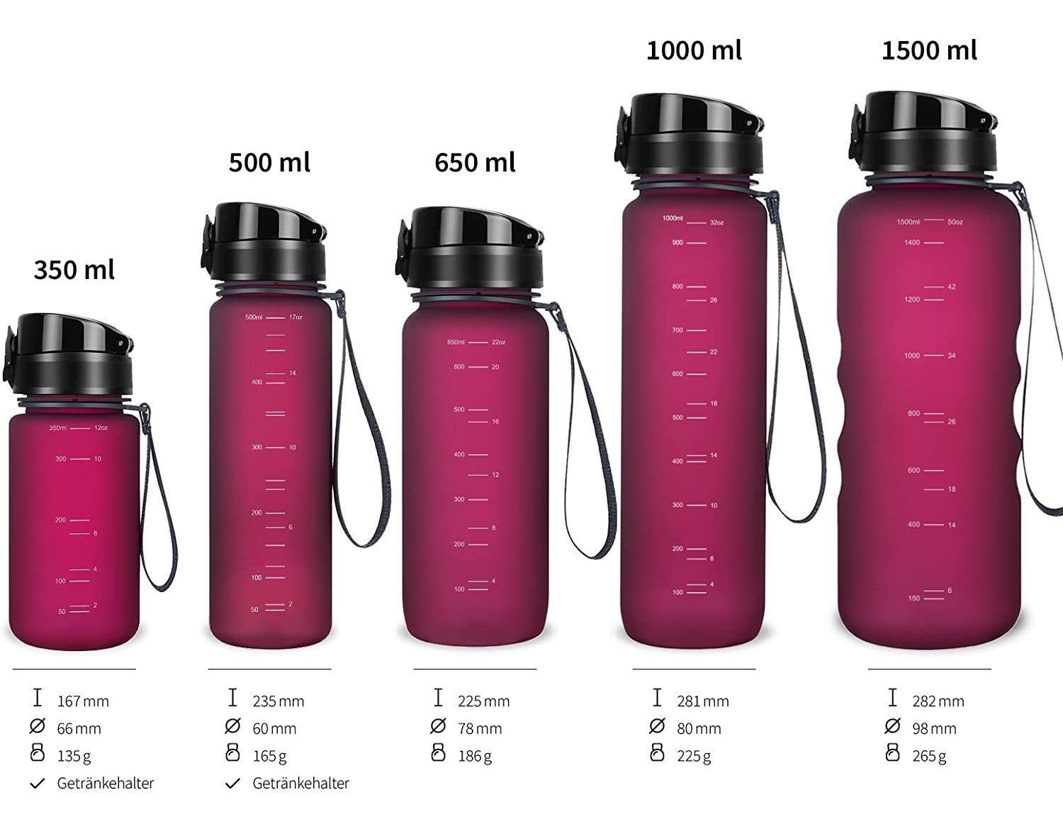 720°DGREE Trinkflasche liter, für Sportflasche Schule, Früchtebehälter, rose 1,5 Outdoor, und Sport l uberBottle auslaufsicher Fahrrad mit Wasserflasche 500ml,650ml,1