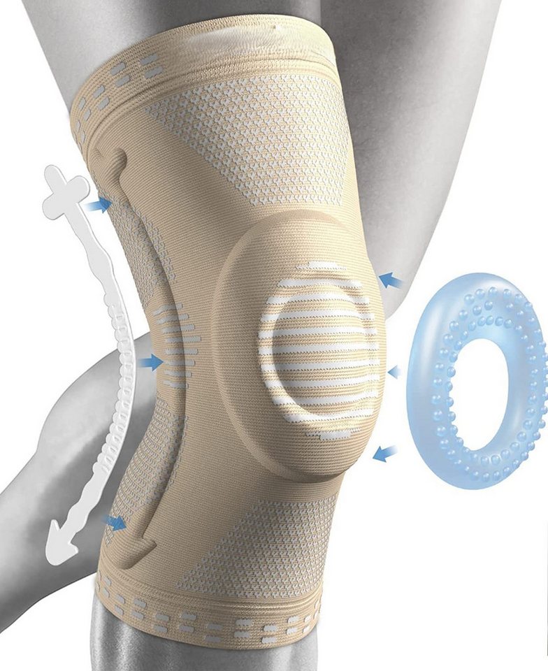 NEENCA Kniebandage Kniebandage mit Gel-Pad & Stabilisation Sport, Gelenkschutz, Meniskus (Einzelne Kniebandage für Sport & Gelenkschutz, Kniebandage Blau mit Gel Pad & Federstabilisatoren), Kniebandage Blau mit Gel Pad & Stabilisatoren, atmungsaktiv