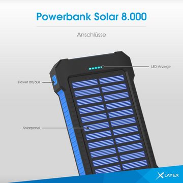 XLAYER Solar Power Bank I 8000mAh I Camping I Outdoor Ladegerät Powerbank