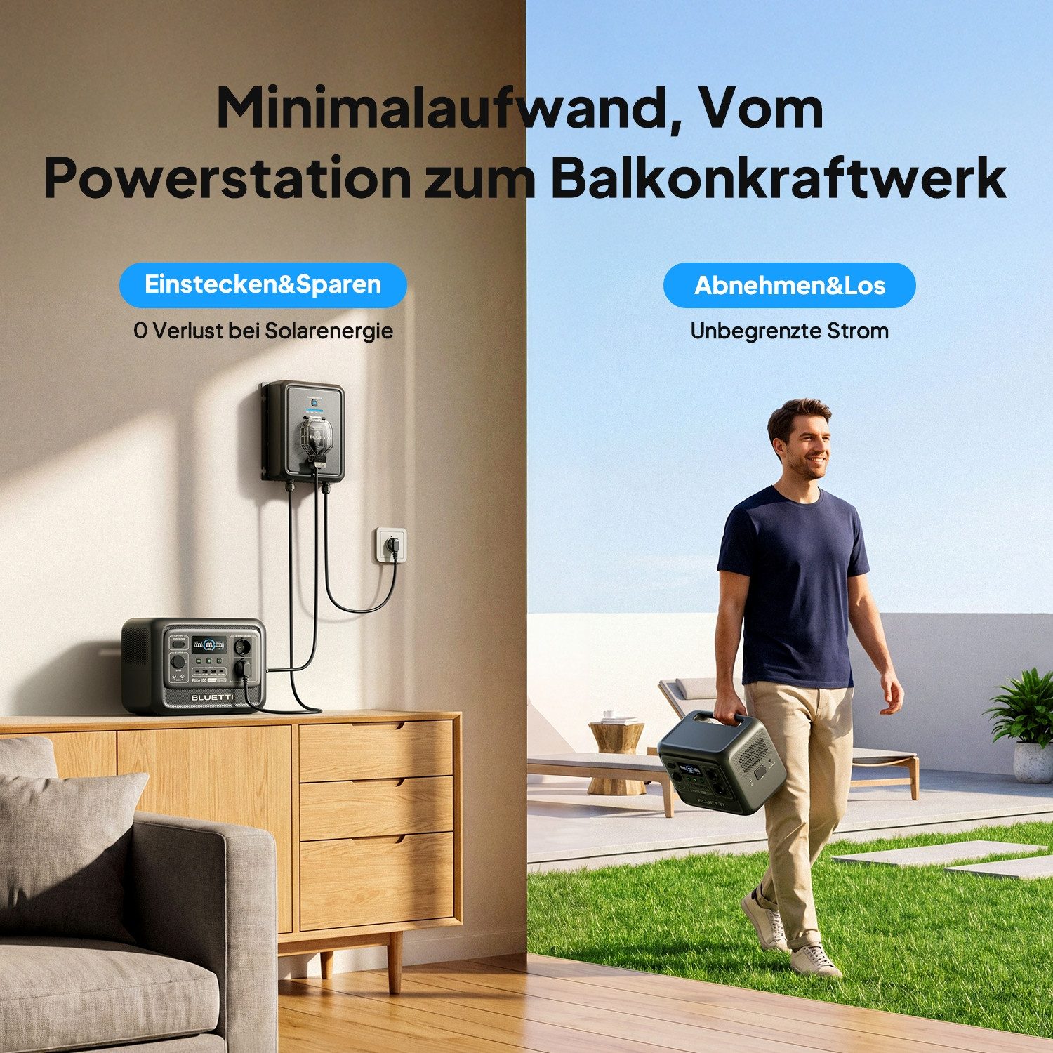 BLUETTI Balkonkraftwerk Balco Transfer Hub, 800W Netzeinspeiseleistung,850W AC-Eingangsleistung, (Ein netzgekoppelter Controller für tragbare Powerstations)