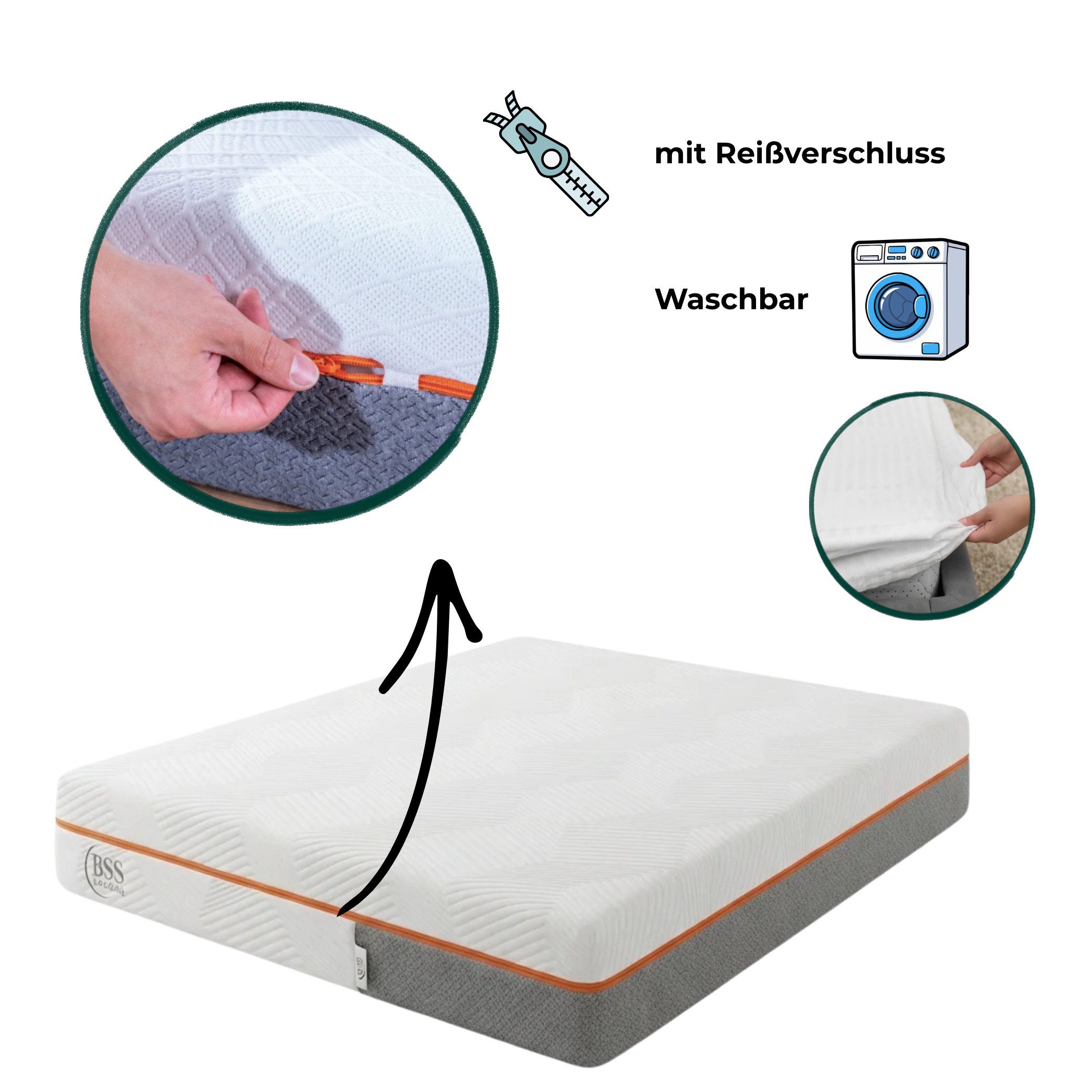 Visco-Matratze Boxspring Matratze, Viscoschaum Matratze Reißverschluss, gowoll, 24 cm hoch, 140x200-160x200 Mattress