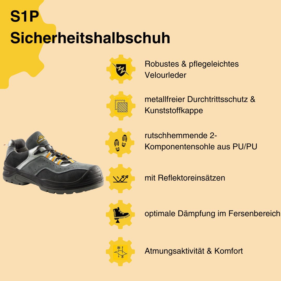 Workpower S1P Topeka Sicherheitsschuh mit metallfreiem Durchtrittsschutz