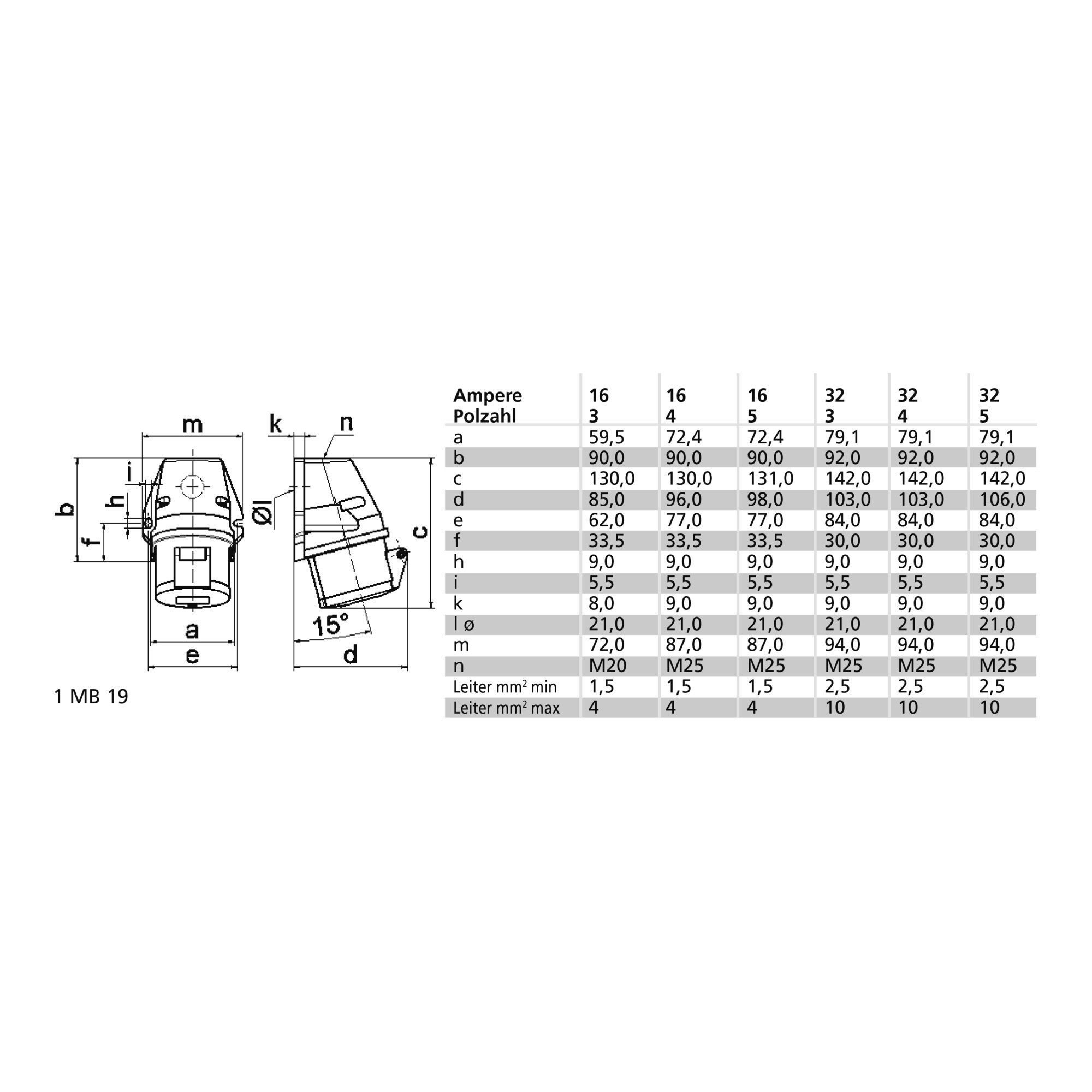 Bals Steckdose Bals Elektrotech. Wandsteckdose QuickConnect 16A 3p 230V 6h IP44 11895