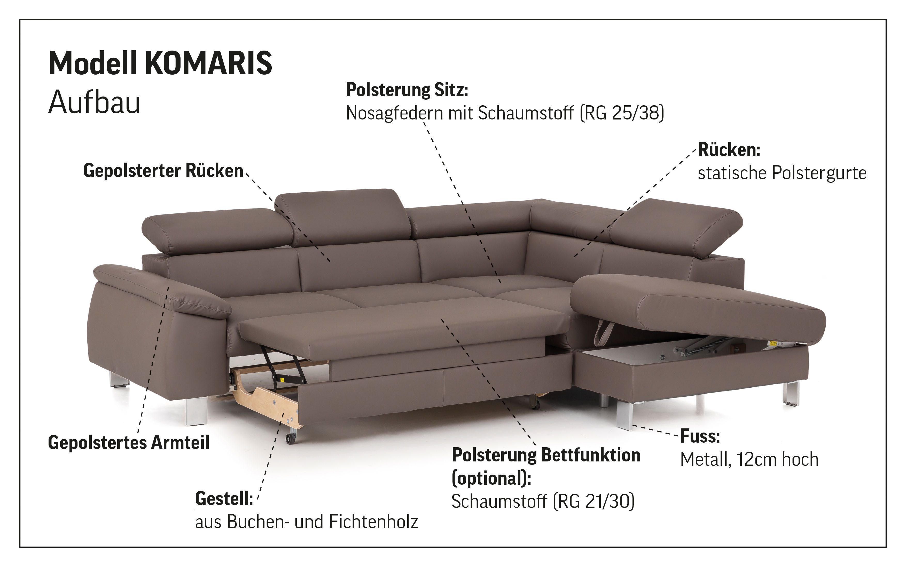 COTTA Ecksofa Komaris L-Form, B: 249 cm, mit Kopfteilverstellung, optional Bettfunktion, Bettkasten & Licht