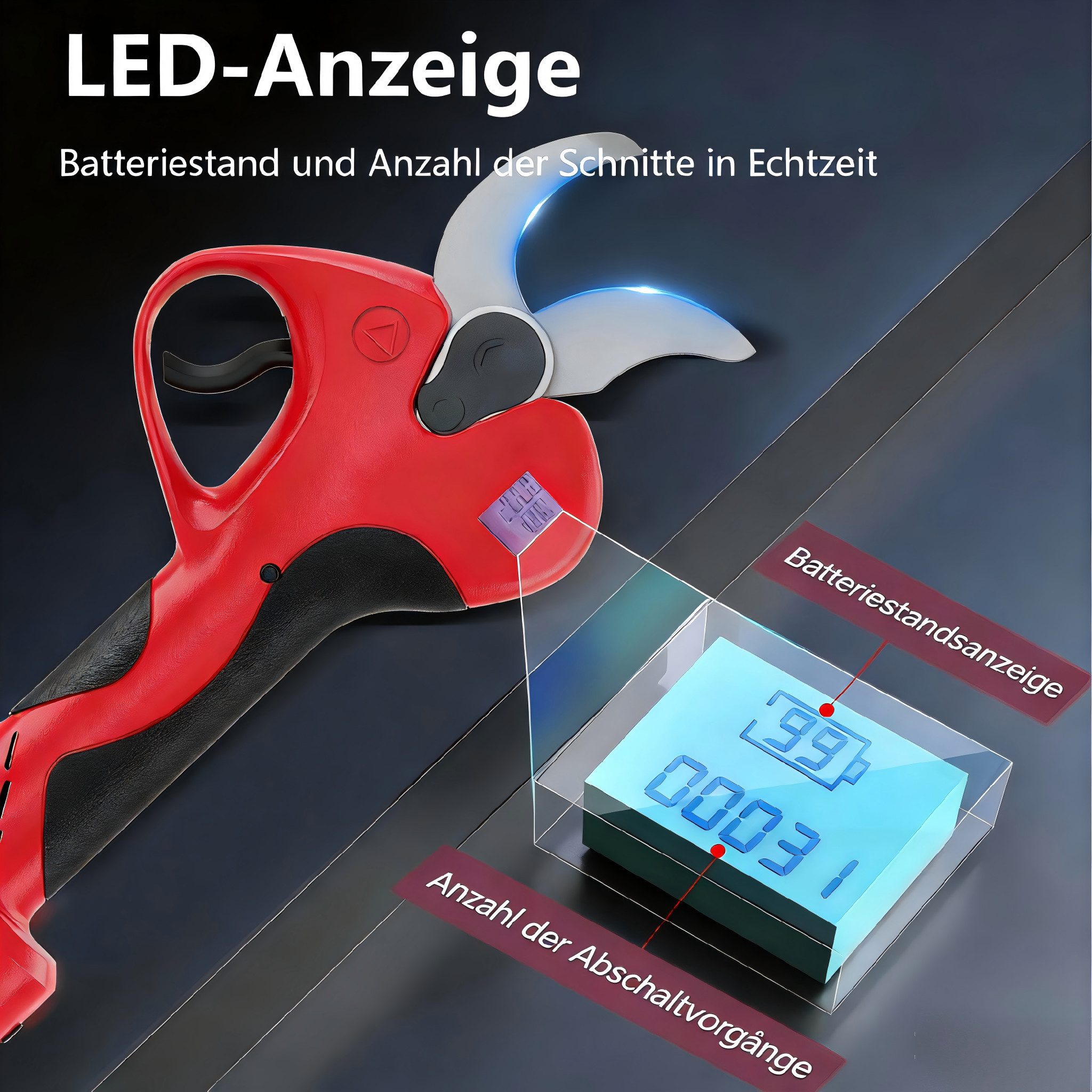 OUTIGO Akku-Astschere Professionelle Elektrische Gartenschere, 1000W-Bürstenlosmotor, (2x3000mAh Lithium-Wiederaufladbar, Akku 6-8 Arbeitsstunden), 40 mm Akku Grtenschere, Astschere, Rebschere, Baumschere, Rosenschere