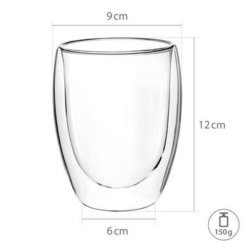 Impolio Latte-Macchiato-Glas Doppelwandige Latte Macchiato Gläser 350ml, Borosilikatglas,Impolio, Borosilikatglas