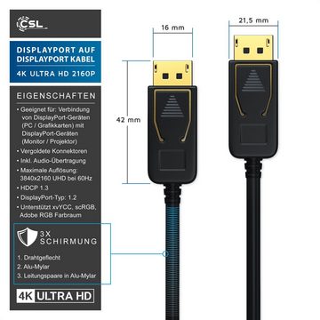 CSL Audio- & Video-Kabel, DisplayPort, (100 cm), DP Monitor Kabel 4k 60Hz UHD incl. Audio-Übertragung - 1m
