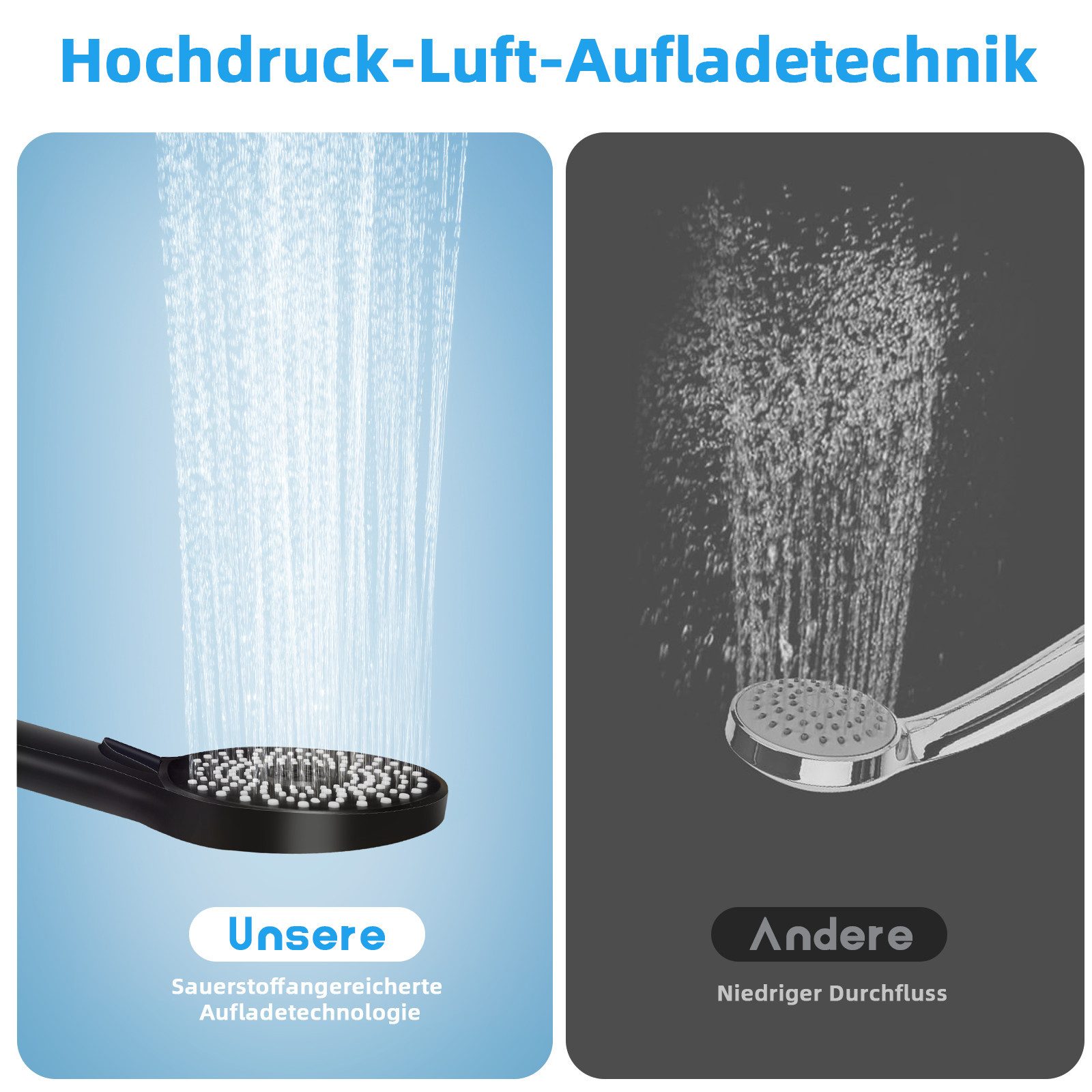 ZMH Handbrause mit 1,5M Schlauch Duschkopf Schwarz/Nickel Rund mit 3 Strahlenden Bad, (Set, 3-tlg., Handbrause &1,5 m Schlauch &Halterung &Passendes Schraubenset), mit 3 Strahlenden Handbrause Großdruck mit Taste zur Einstellung