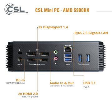 CSL AMD 5900HX / 32GB / 2000 GB M.2 SSD / Windo 11 Home Gaming-PC (AMD 5900HX, AMD Radeon™ Graphics, 32 GB RAM, 2000 GB SSD)