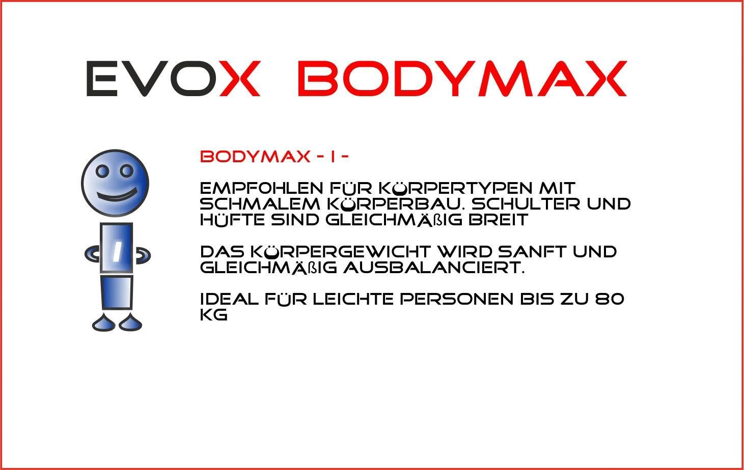 Gelschaummatratze EVOX Bodymax I, Breckle hoch, Matratze Matratze verschiedenen atmungsaktive Größen 24 Northeim, in erhältlich, cm