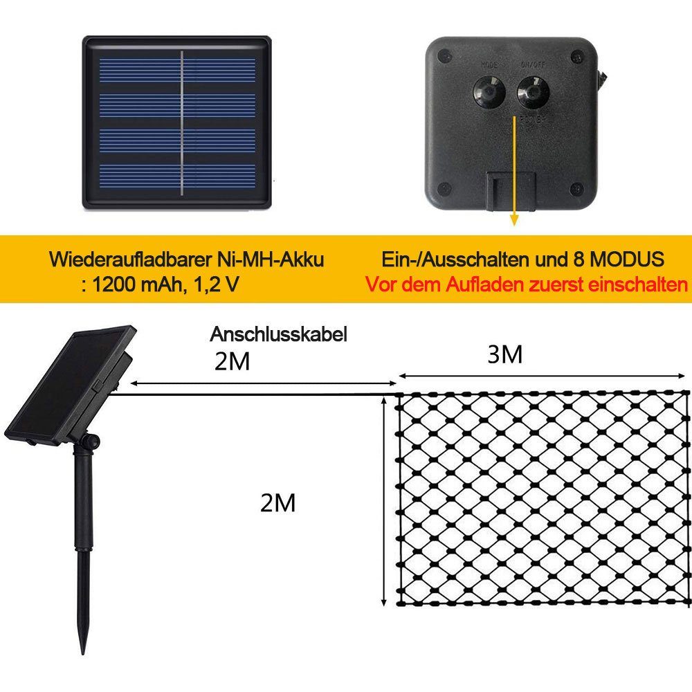 Rosnek LED-Lichtervorhang Solar, Wasserdicht, 8 Terrasse Bunt 1.5x1.5M/ 3x2M Hinterhof Landschaft, Modi,für