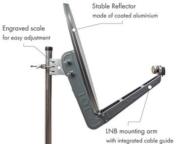 Schwaiger 714630 SAT-Antenne (75 cm, Aluminium, Quad LNB, anthrazit)