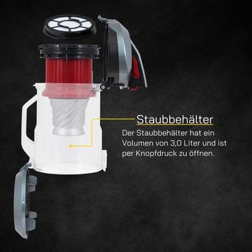 Gutfels Zyklon Hybrid Staubsauger CLEAN 3010, 850 W, Beutellos, komfortables und beutelloses Saugen und waschbarer HEPA-Filter