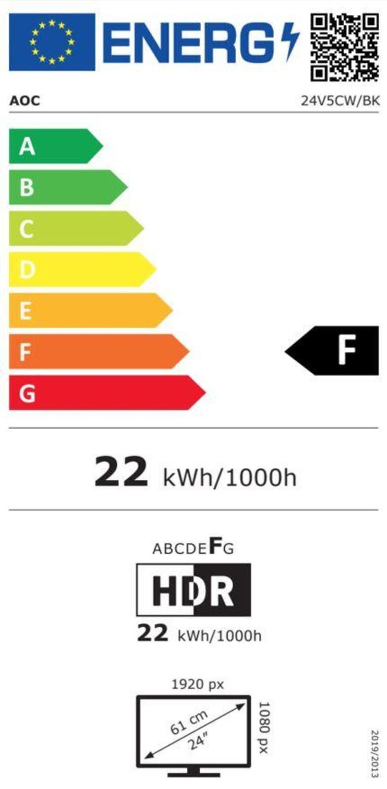 Energieeffizienzklasse: 
