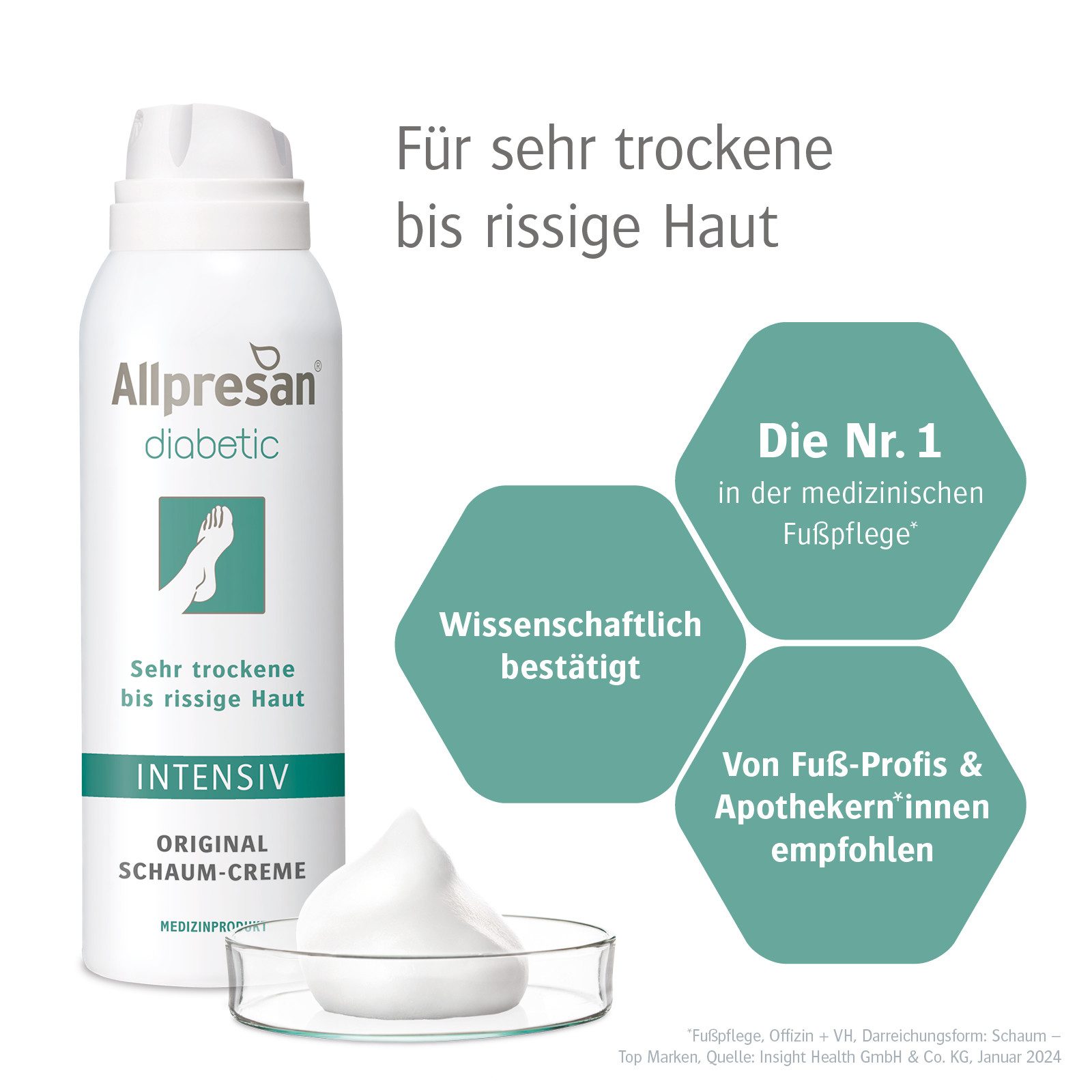 Allpresan Fußschaum Allpresan diabetic INTENSIV Schaum-Creme 125ml, 1-tlg., Medizinische Fußpflege bei Diabetes mellitus
