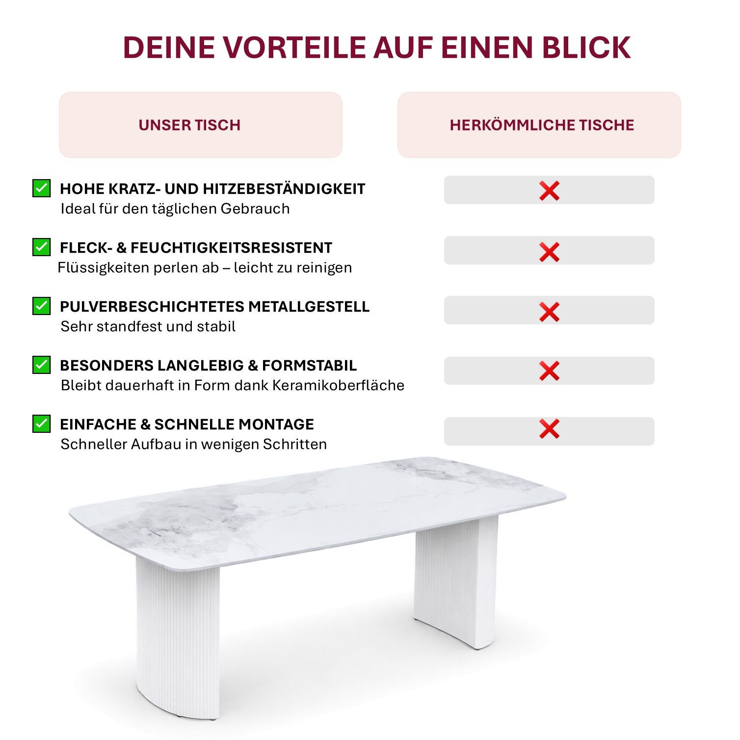 HOOZ Wohnzimmertisch Esstisch Set 180x90 cm Weiß – moderner Küchentisch, Keramik 8 Personen (Einzelprodukt, 1× Esstisch), Keramik-Tischplatte, Travertin-Optik ( – Bild 5 von 5