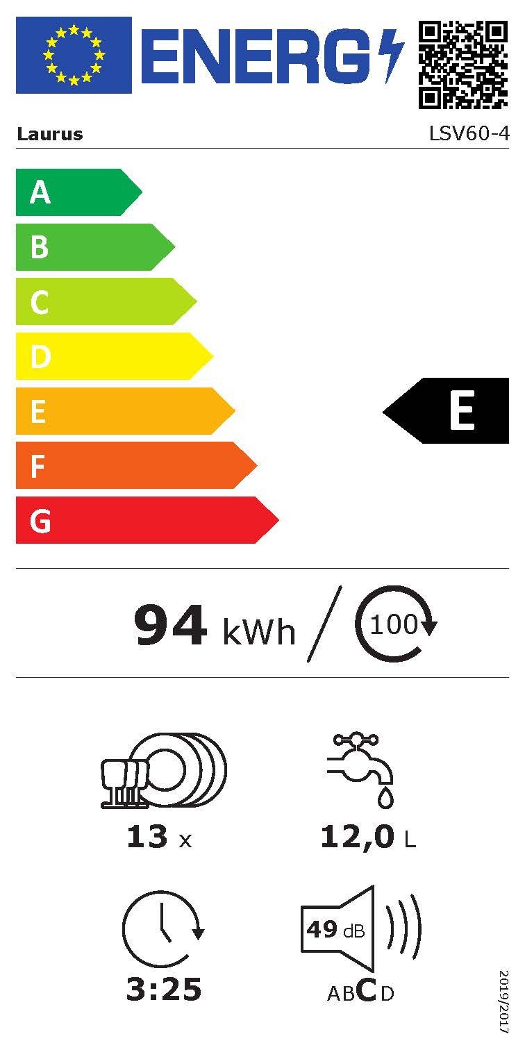 Energieeffizienzklasse: 