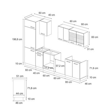 Livinity® Küchenzeile R-Line, Schwarz Hochglanz/Weiß, 300 cm, AP Eiche