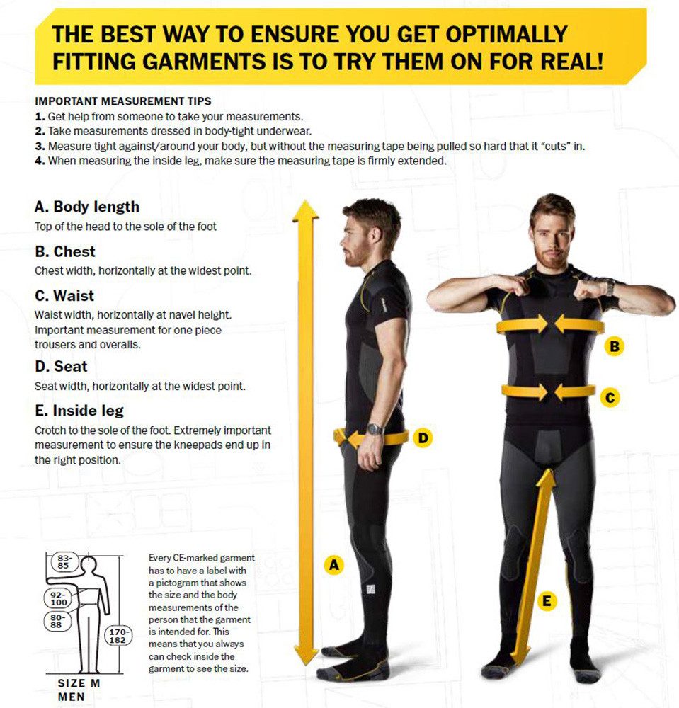 Snickers Workwear Steppjacke