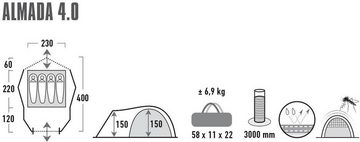 High Peak Kuppelzelt Zelt Almada 4.0, Personen: 4 (mit Transporttasche)