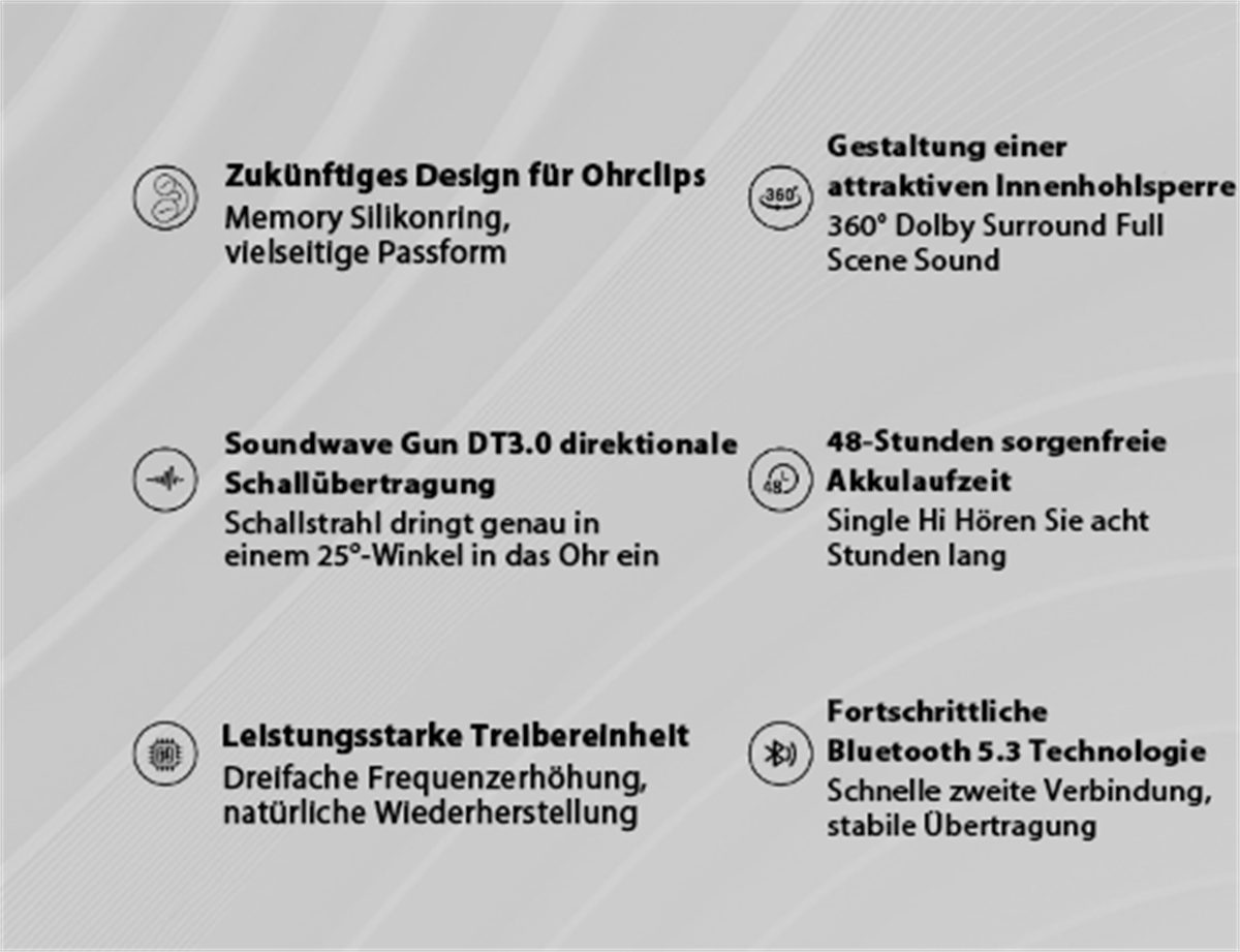 carefully selected Bluetooth-Headset-Ohrclip Kopfhörer des Digitaldisplay Schwarz Ohrclips) mit + (Bluetooth v5.3 Tragen schmerzloses Rauschunterdrückungsfunktion intelligentes 