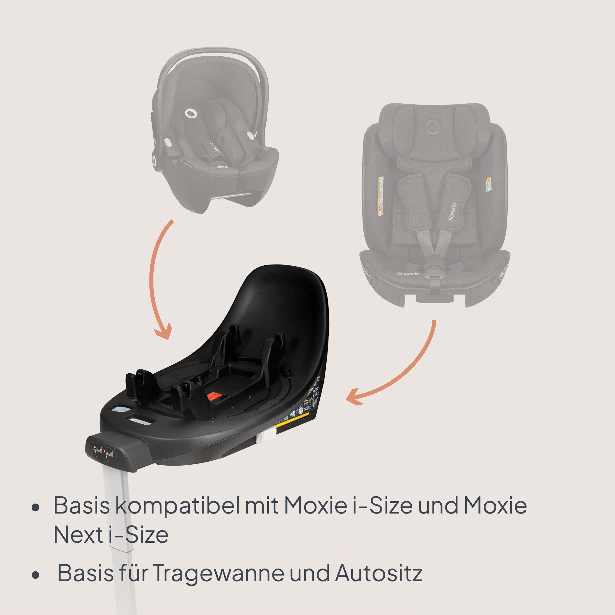 lionelo Autokindersitz MOXIE PLUS I-SIZE BASE, ab: Je nachdem, welcher Kindersitz auf der Basis montiert ist, bis: Je nachdem, welcher Kindersitz auf der Basis montiert ist, ab: 40 cm, bis: 105 cm, (Set), 360° EasyTurn/ISOFIX/Memory-Taste/Klickmontage