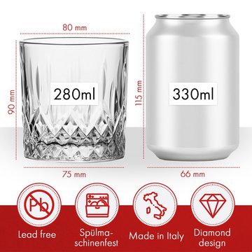 KONZEPT Gläser-Set Trinkgläser Set 280ml Geriffelt Transparent, Perfekt als Saftgläser, 280 ml