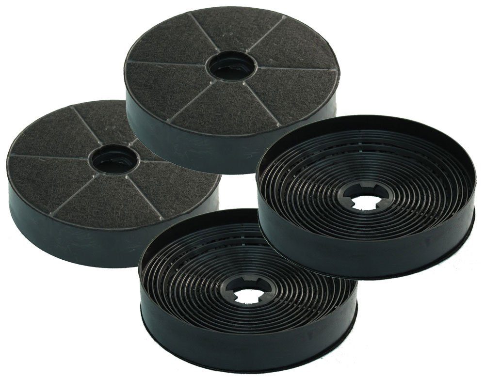 Aktivkohlefilter Sparset 4x Kohlefilter passend Abzugshauben von AKPO WK-4, WK-5 WK-7