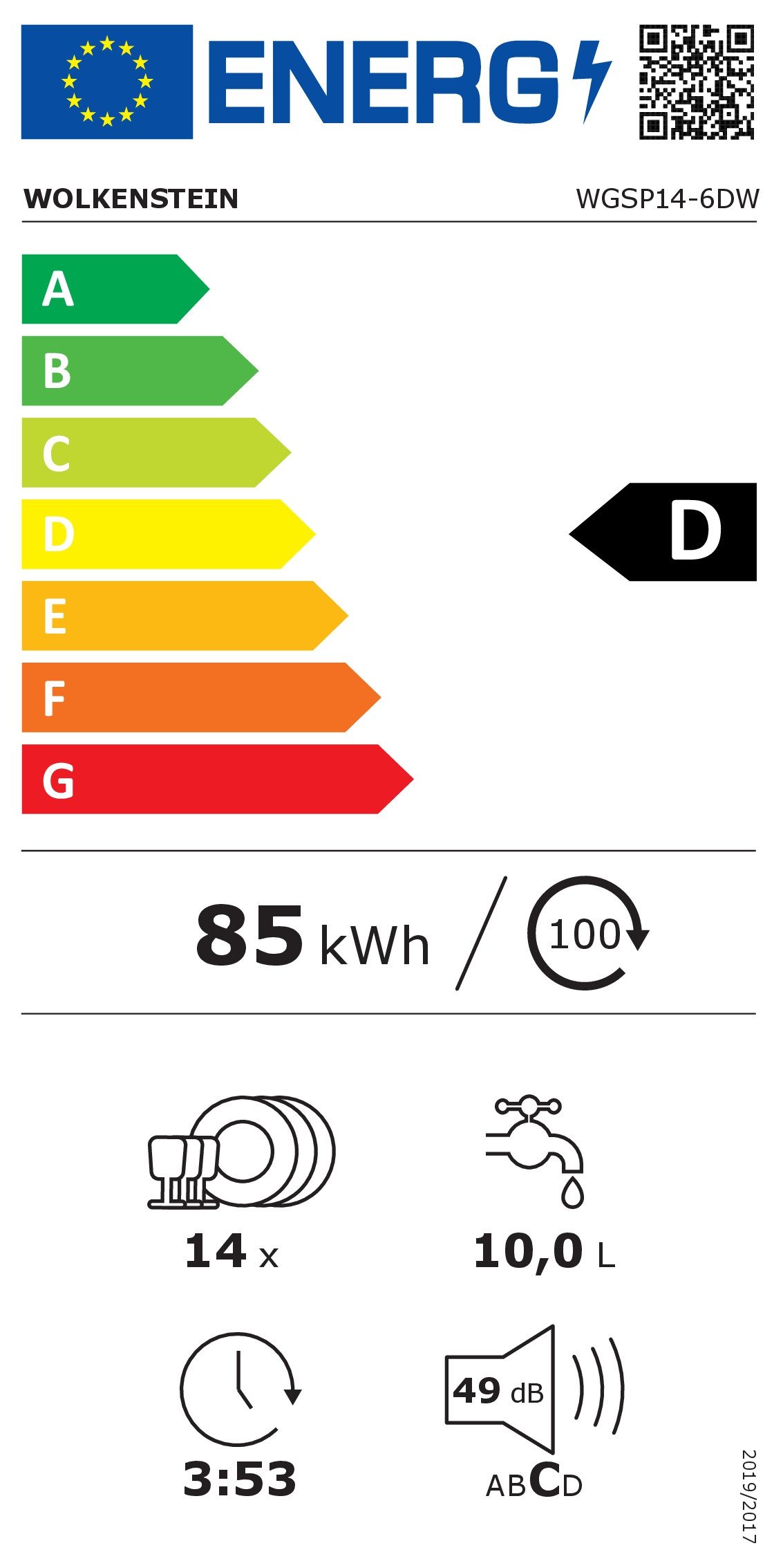 Energieeffizienzklasse: 