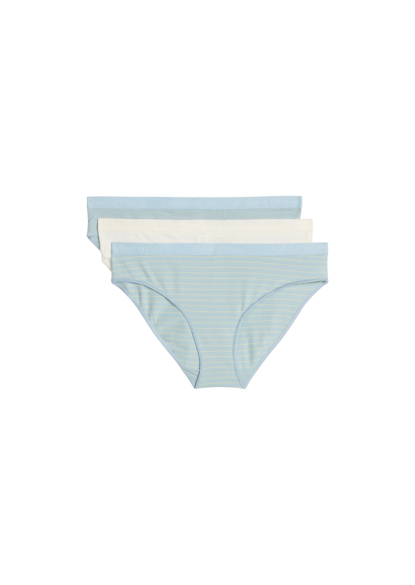 Slip Essentials