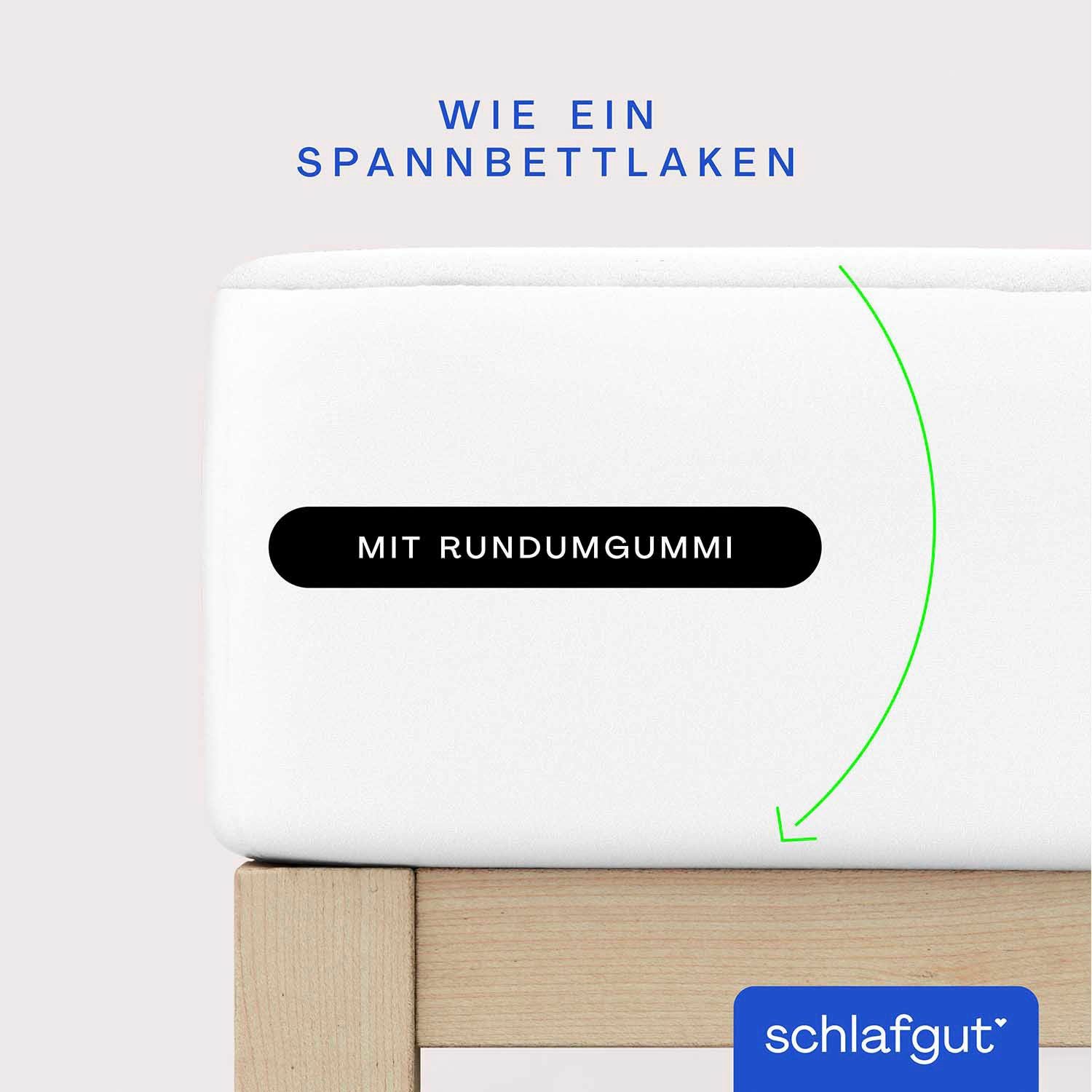 Matratzenauflage Baselayer Matratzenschutz Comfort Schlafgut, Wie ein Spannbettlaken – Bild 2 von 5