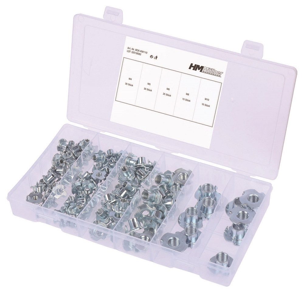 HM Müllner Werkzeuge Einschlagmutter Müllner Klauen-Einschlagmuttern-Sortiment, 110-tlg.KM110, (1-St)