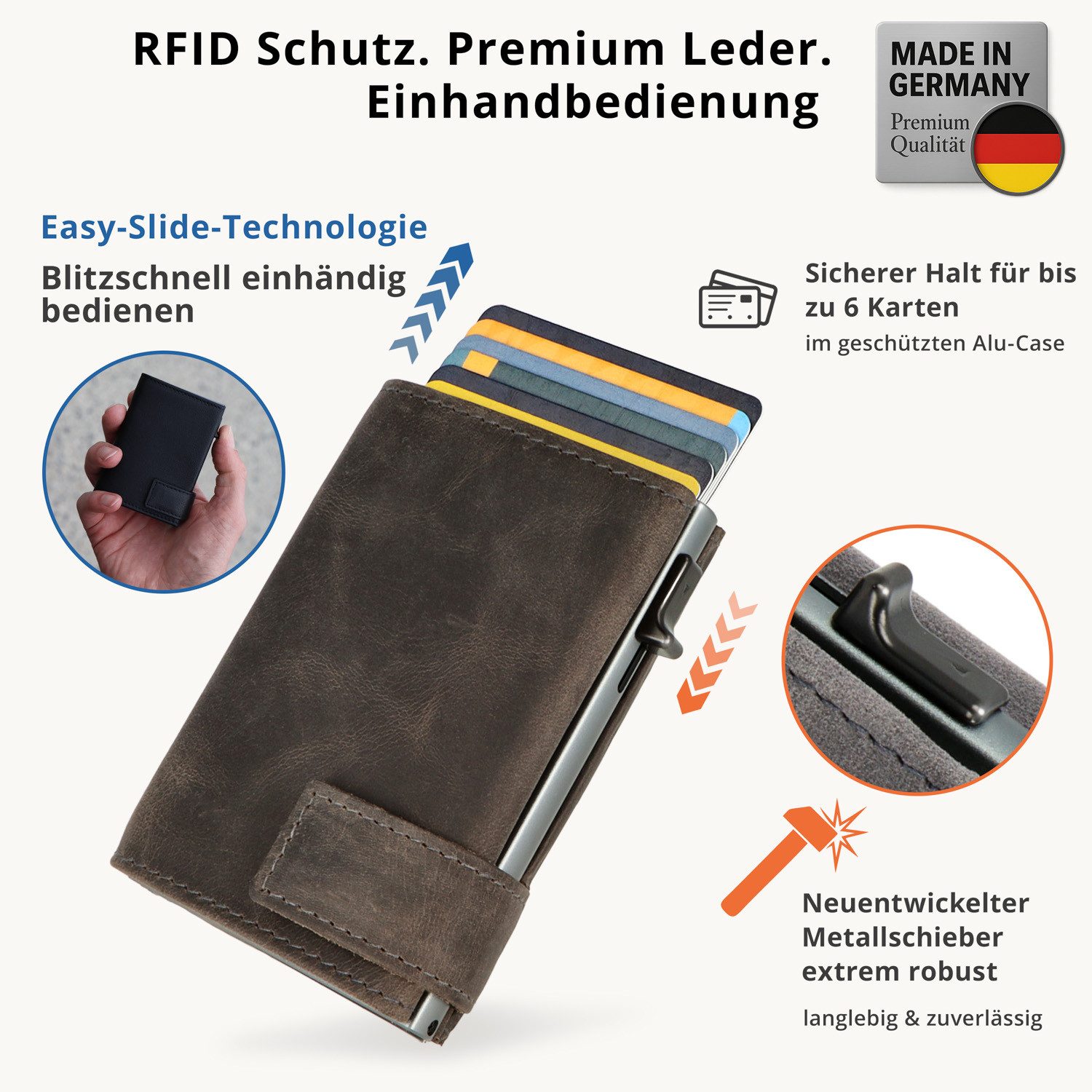 SecWal Geldbörse, Kartenetui mit Münzfach Druckknopf, Slim Wallet, RFID Schutz, Geldbeutel klein, für Damen und Herren