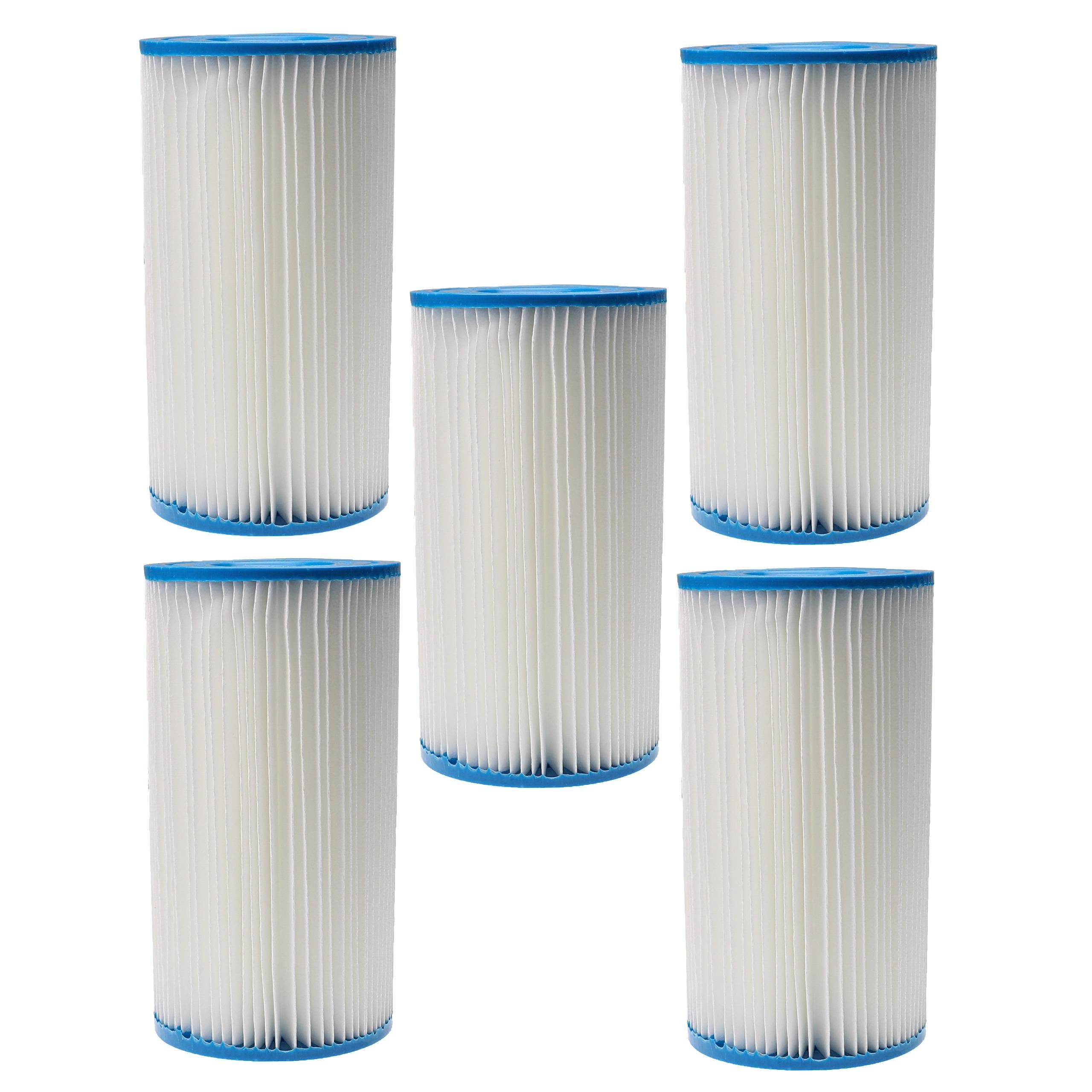 Ersatzfilter Ersatz für Intex Filter Typ A für Pool