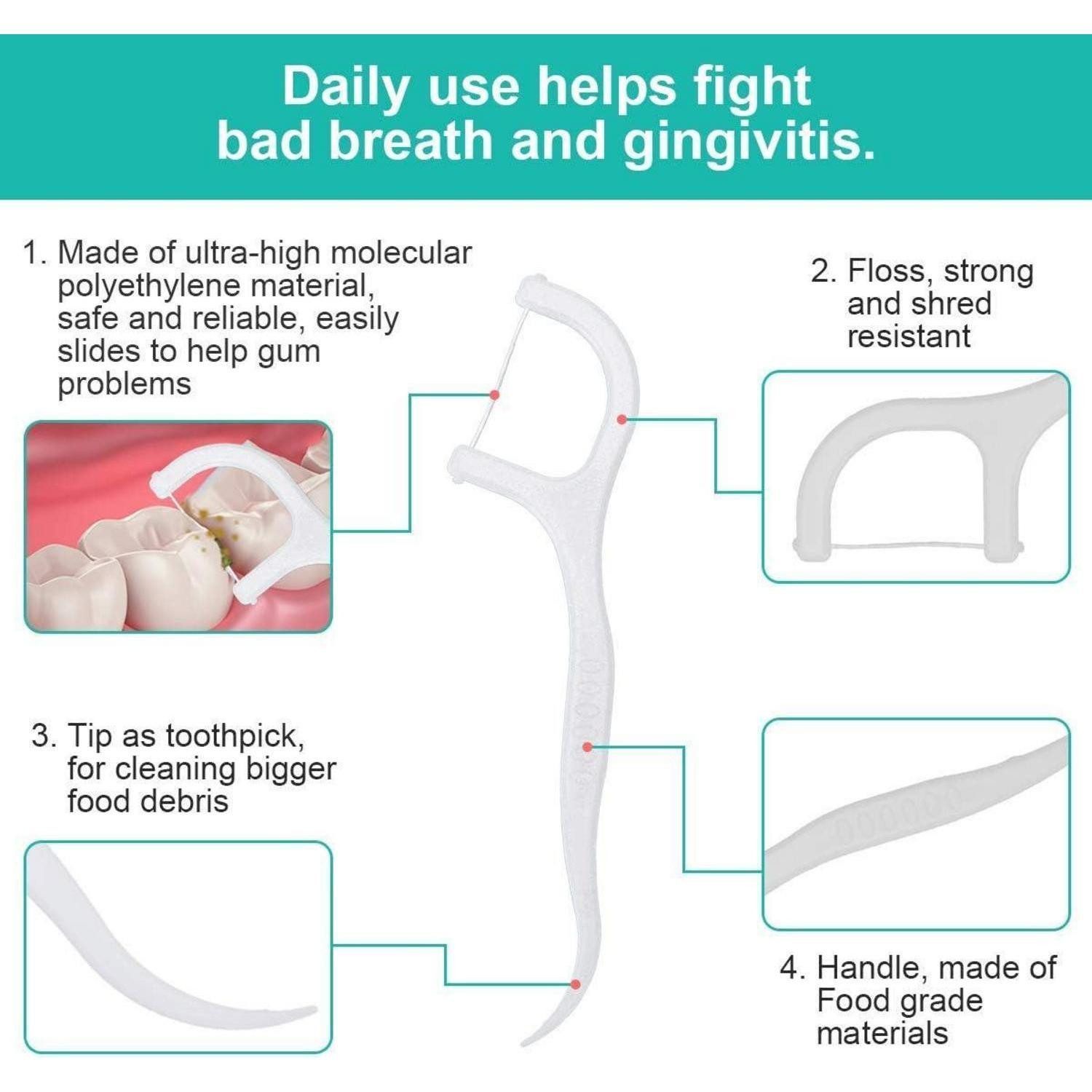 LuxusKollektion Zahnseide-Stick Zahnseide Dental Floss 200 Stück Zahnreiniger Sticks Y-Form Design
