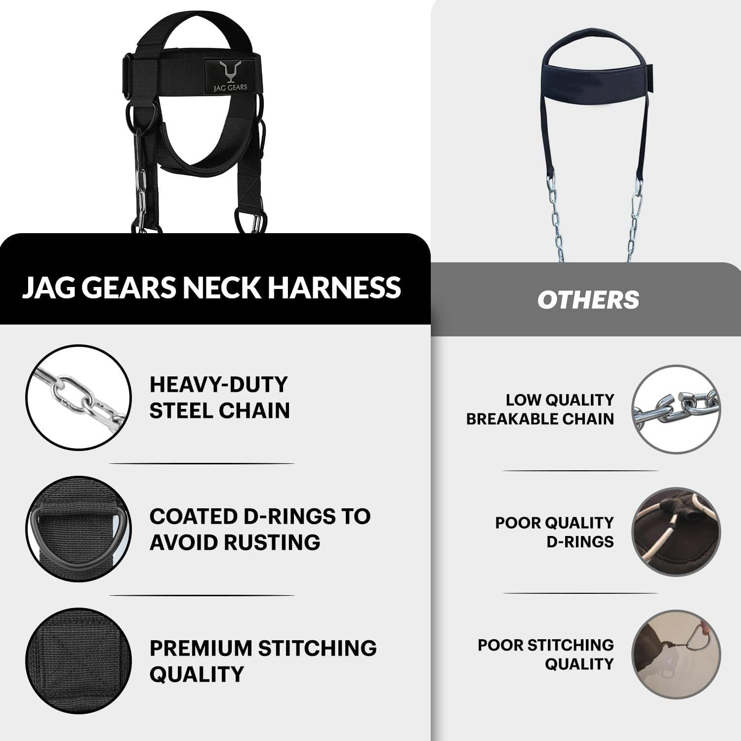 (1-tlg) Nackentraining GEARS JAG Neopren Nackentrainer – gepolstert 7 mm Trainingsring