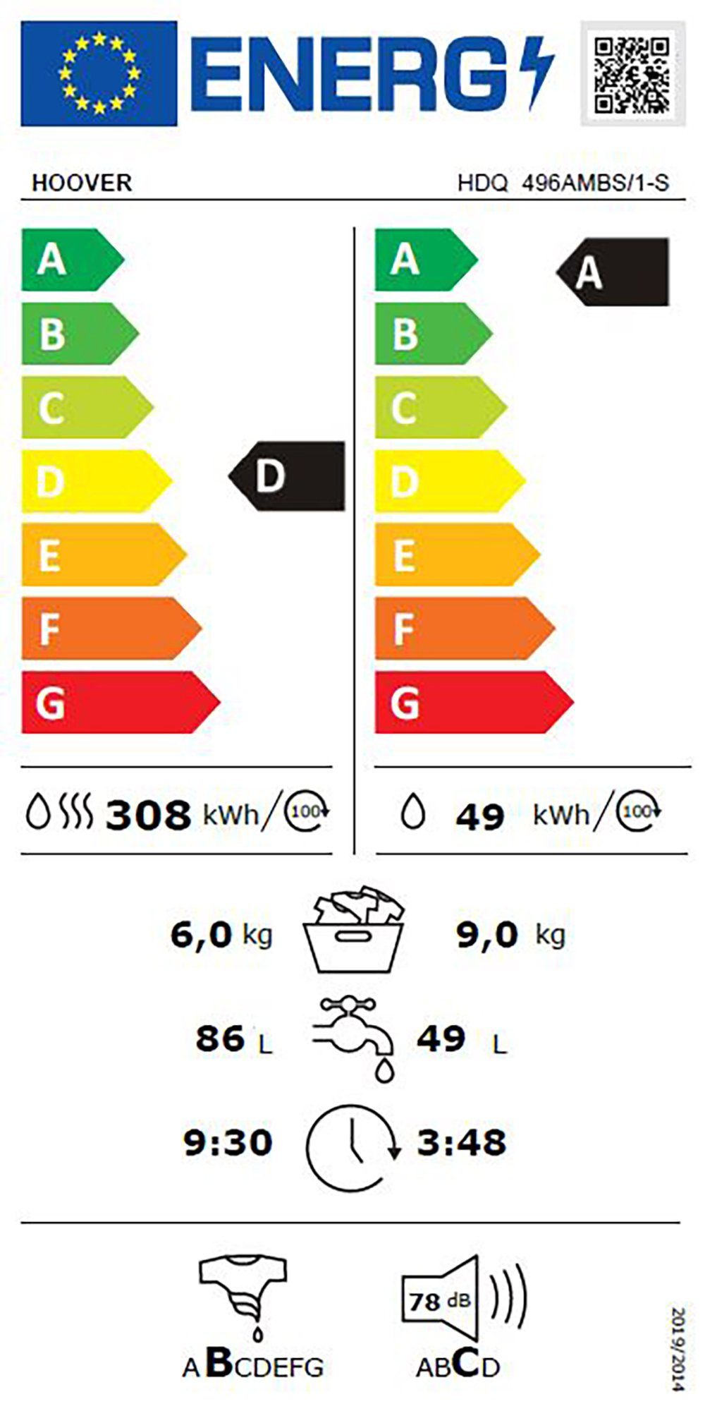 Energieeffizienzklasse: 