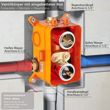 HOMELODY Duschsystem HOMELODY Regendusche Duschsystem, mit Thermostat, , Messing