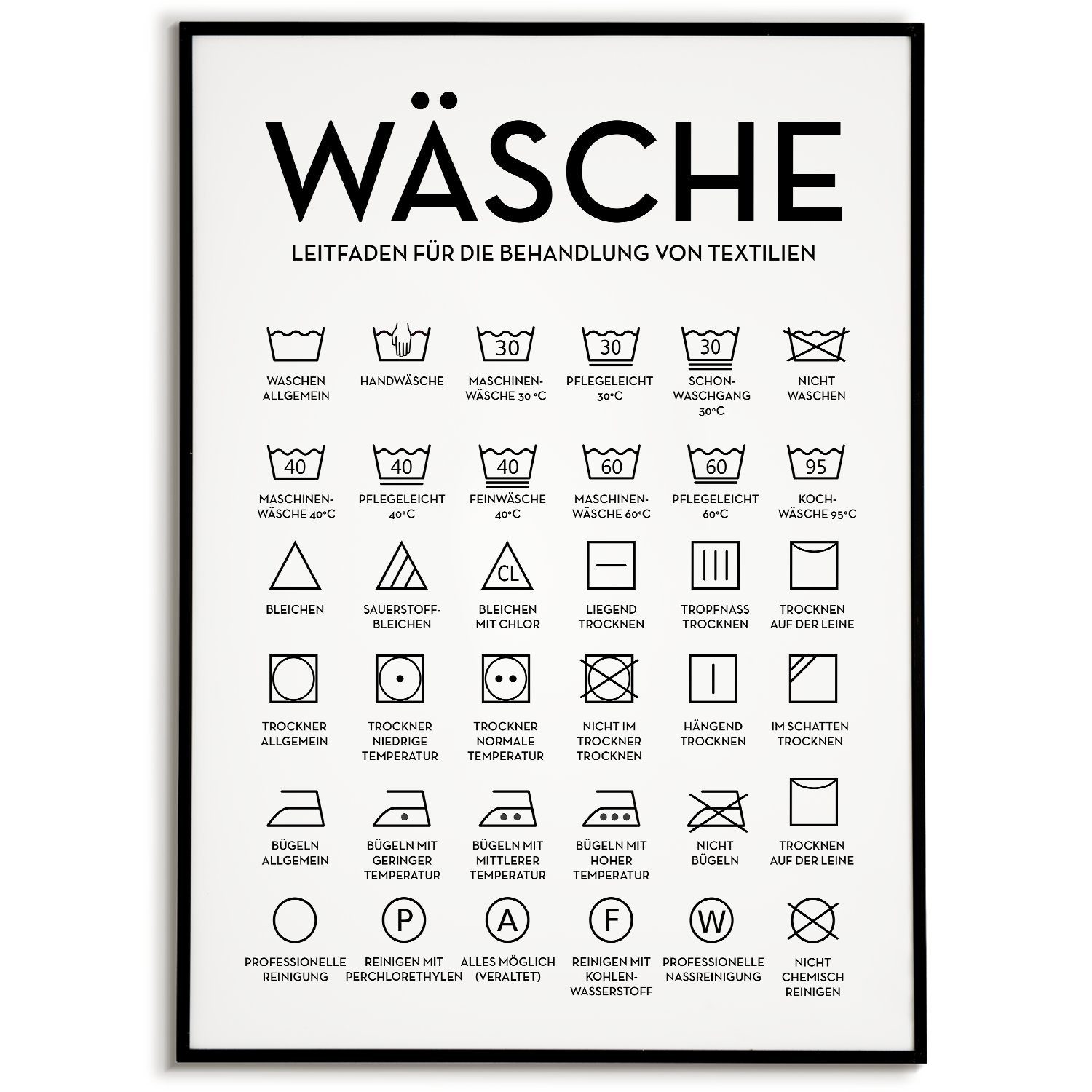 Tigerlino Poster Wäsche Pflegesymbole Waschraum Wandbild Hauswirtschaftsraum Wanddeko