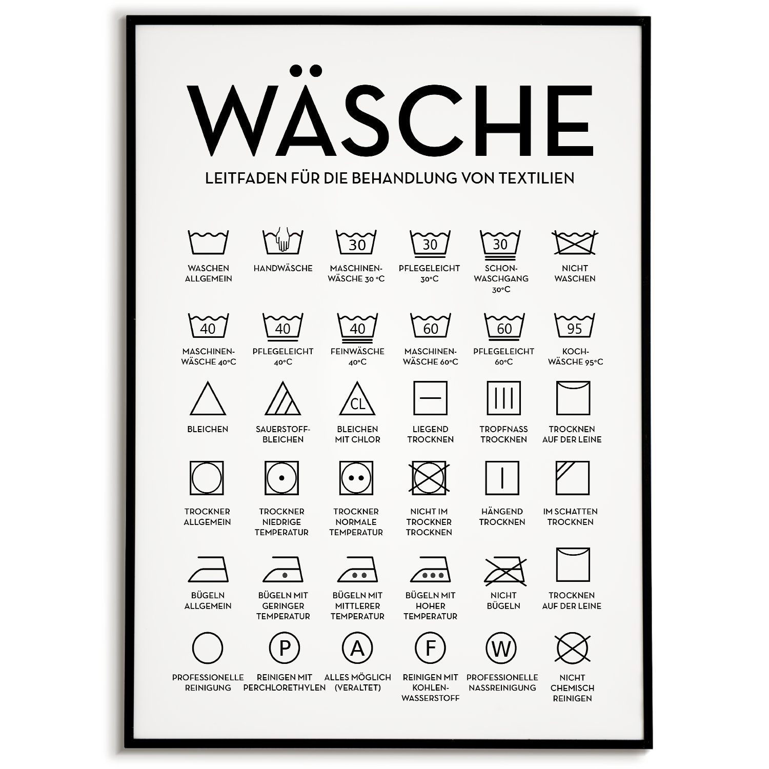 Tigerlino Poster Wäsche Pflegesymbole Waschraum Wandbild Hauswirtschaftsrau günstig online kaufen