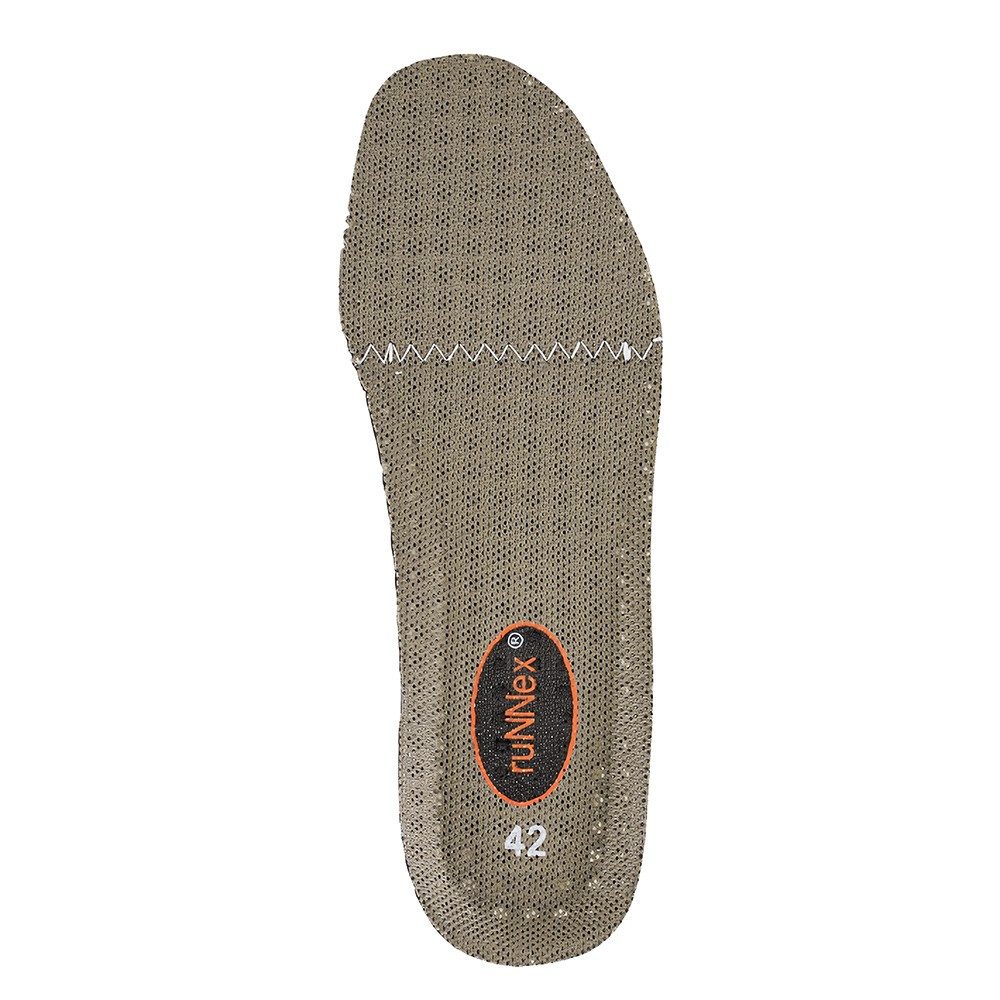 RUNNEX Ersatzfußbetten Ersatzfußbetten Berufsschuh