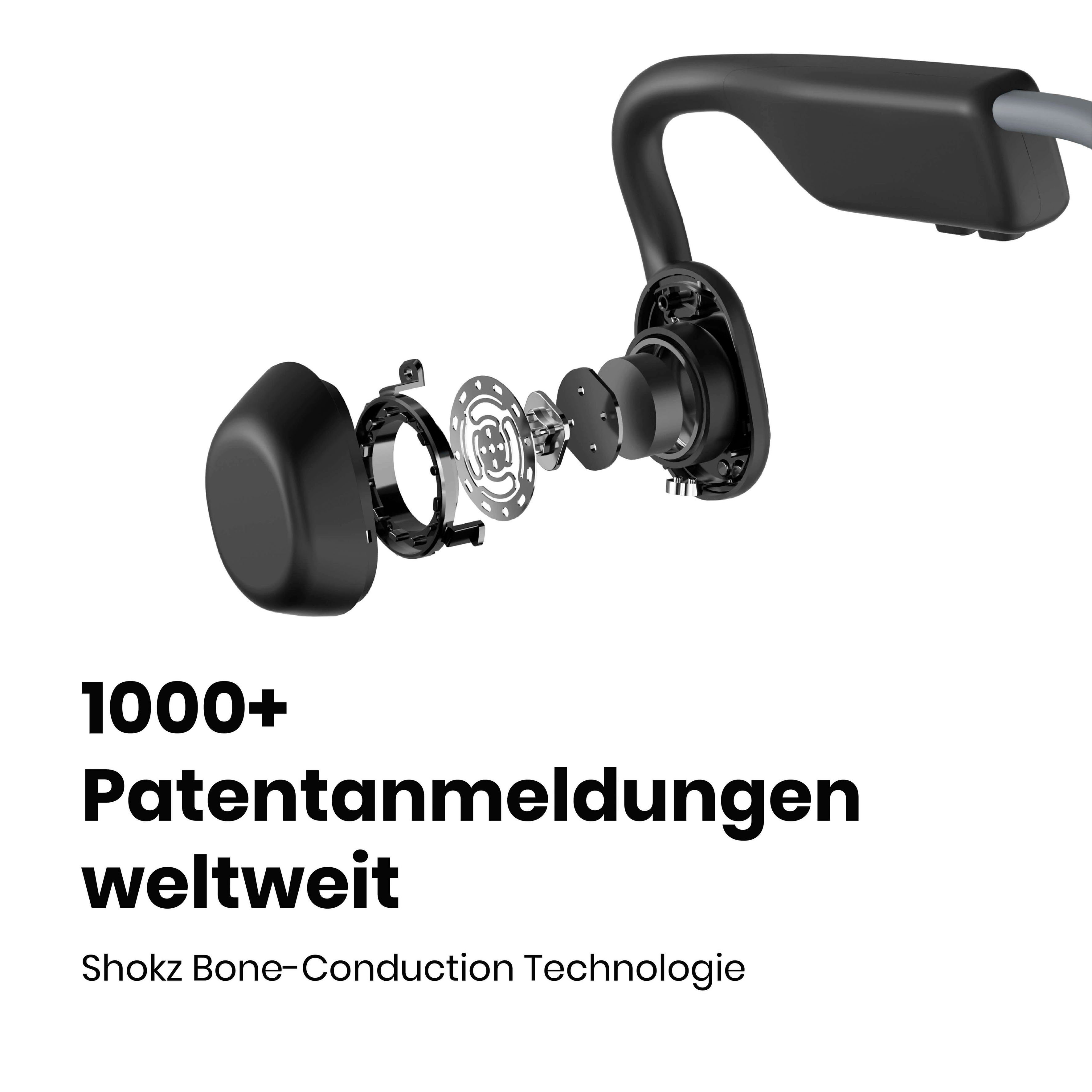 HSP, HFP, grau Shokz Bluetooth, OpenMove AVRCP Bluetooth, A2DP Noise-Cancelling, Sport-Kopfhörer Bluetooth, (Freisprechfunktion, Wireless)