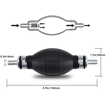 GelldG Handpumpe Handpumpe für Flüssigkeiten wie Wasser, Benzin, Diesel