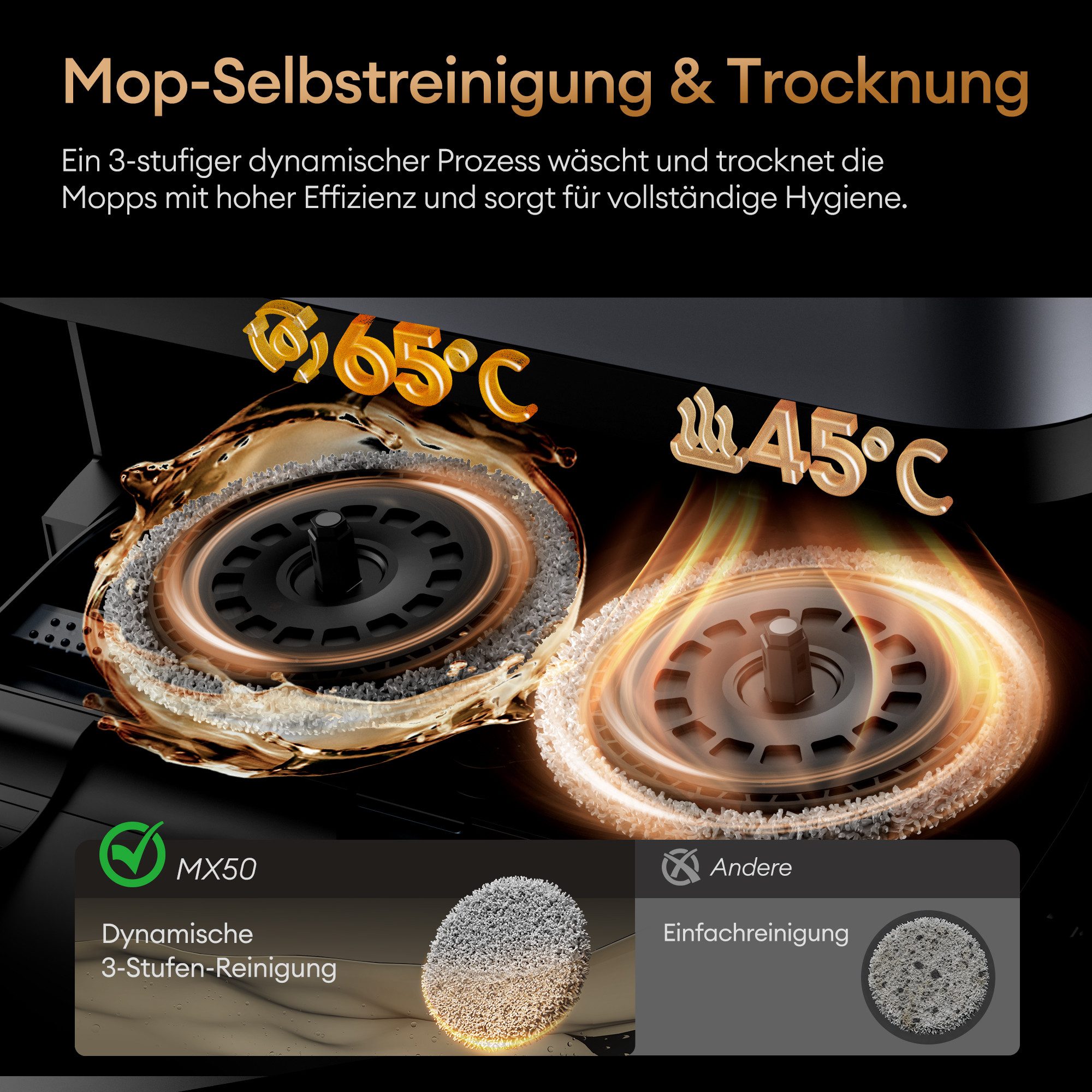 Ultenic Nass-Trocken-Saugroboter saugroboter mit wischfunktion,25000Pa,9 in 1,DualSpin-Wischsystem, mit Beutel, Saug und Wischroboter,Automatikstation,Dual-Airflow-Heißlufttrocknung