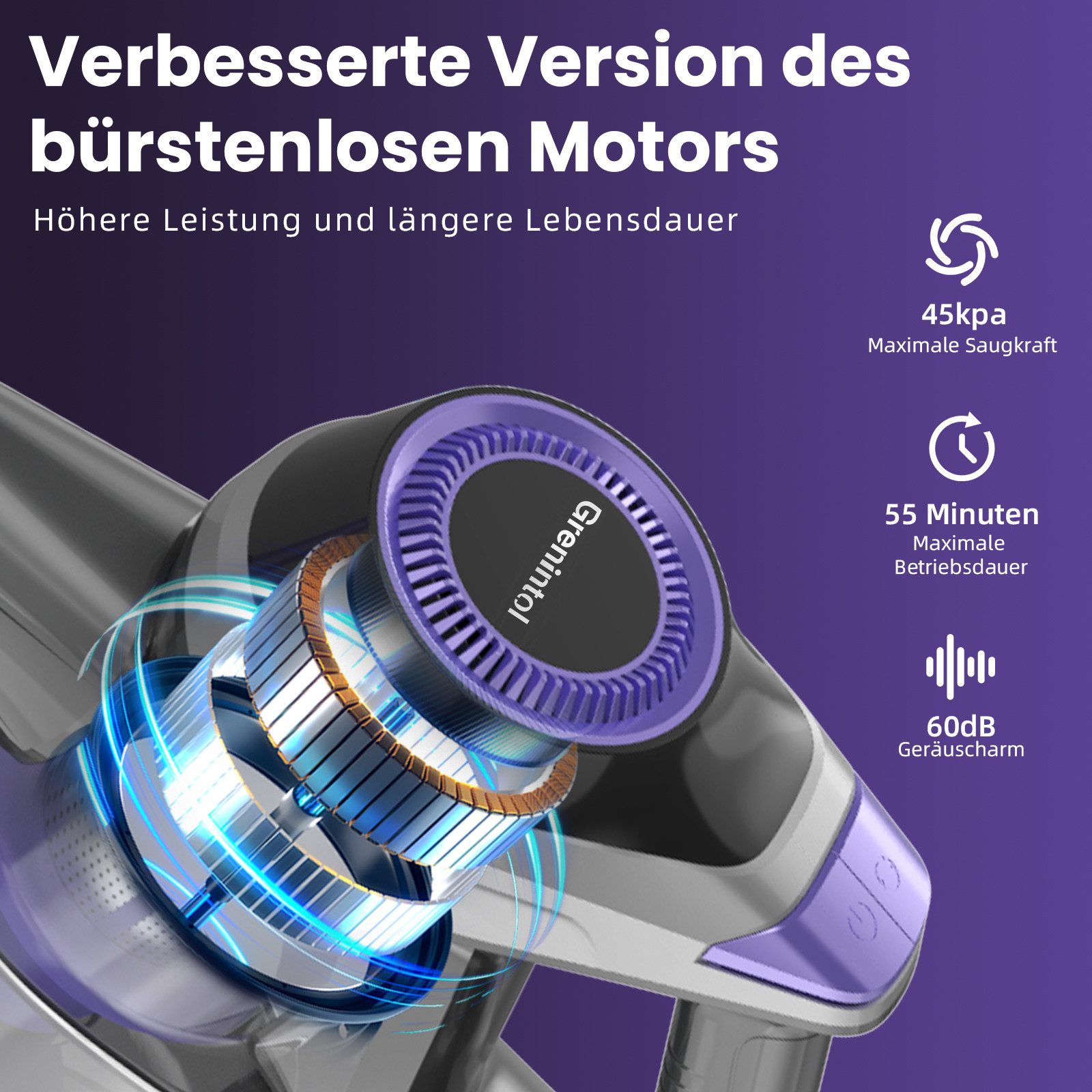 Grenintol Akku-Hand-und Stielstaubsauger Akku Staubsauger kabellos,55mins,6 in 1 Staubsauger Hepa*4, Super Leise akku staubsauger für Hartböden Teppiche Tierhaare