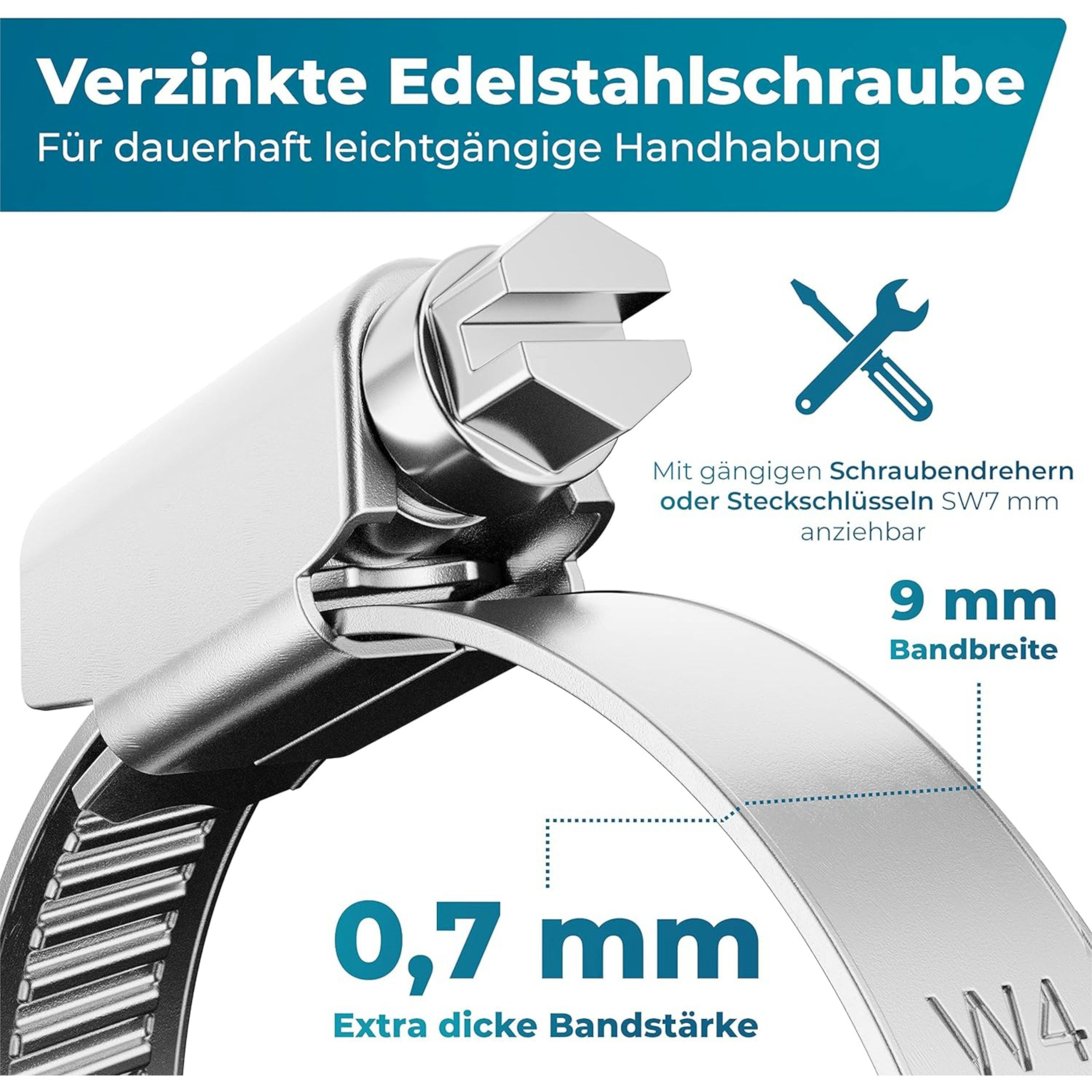 FIXXIA Schlauchschelle FIXXIA Schlauchschellen 10er Set 16–25 mm Edelstahl rostfrei robust, für Pool, Garten, KFZ & Waschmaschine