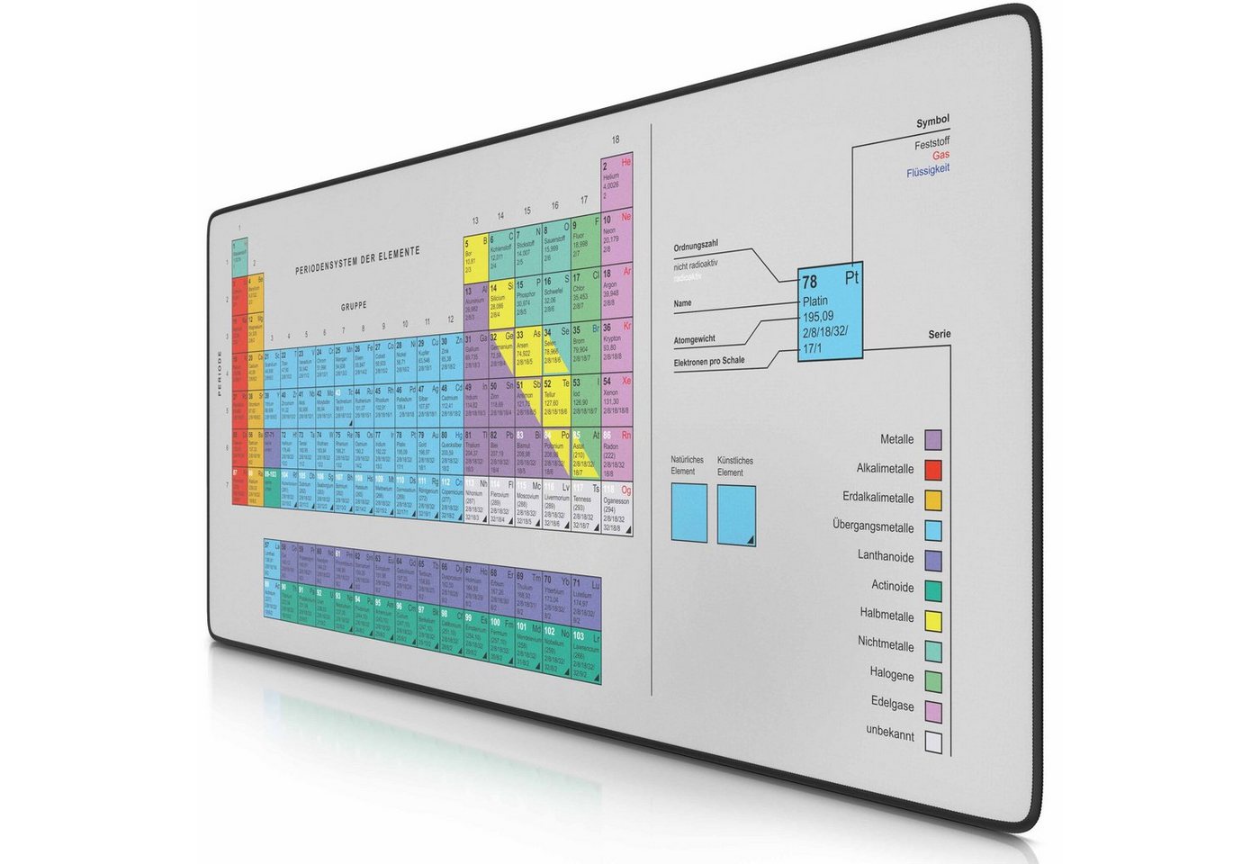 CSL Gaming Mauspad XXL Speed Mousepad 900 x 400 x 3 mm, große Tischunterlage (1-St), rutschfest, abwaschbar, Geschwindigkeit & Präzision, Periodensystem